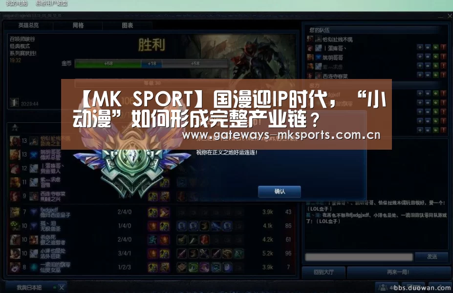 【MK SPORT】国漫迎IP时代,“小动漫”如何形成完整产业链?(图1) MK SPORT