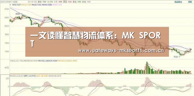MK体育官网